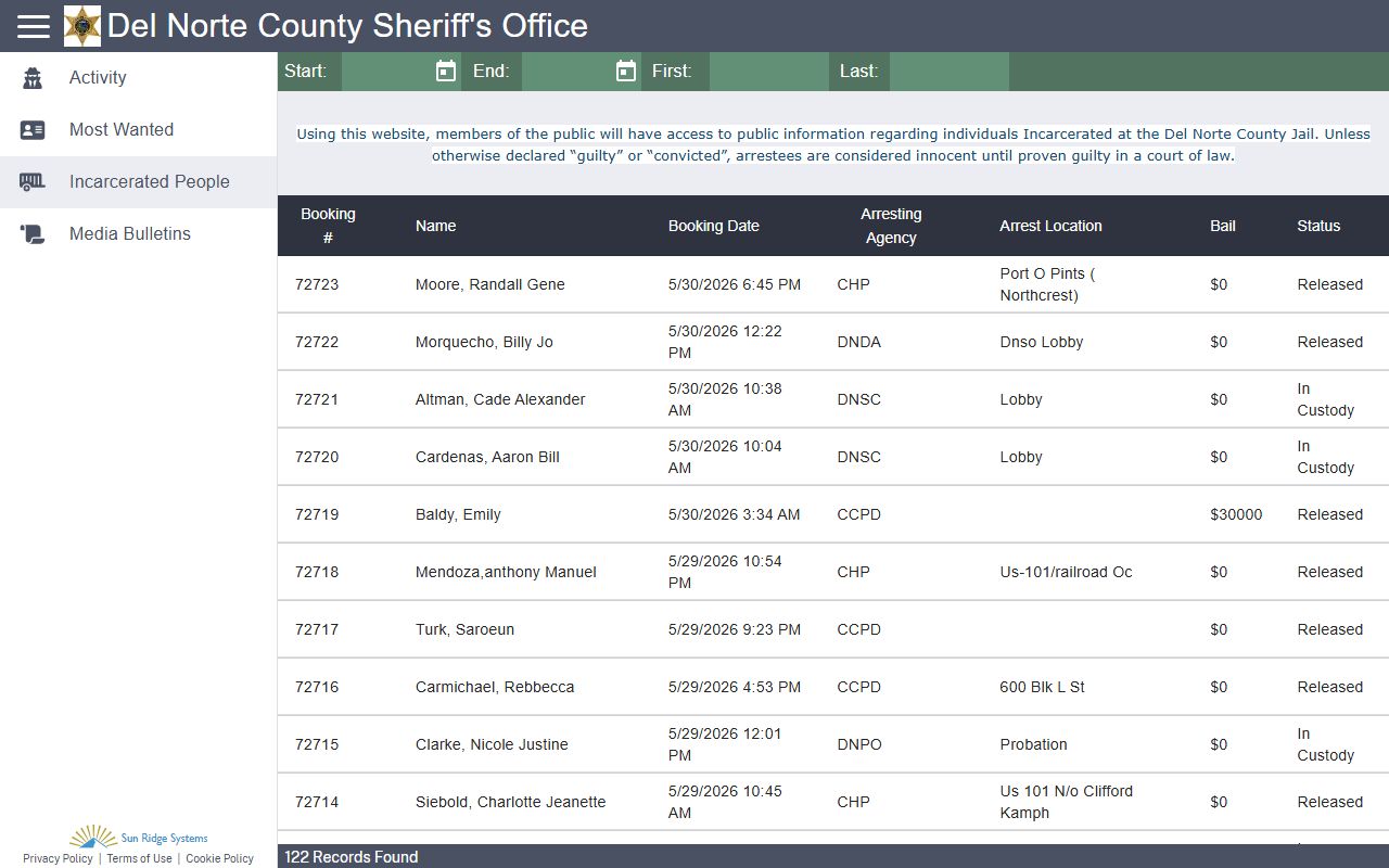 Del Norte County inmate population roster search in Citizen RIMS